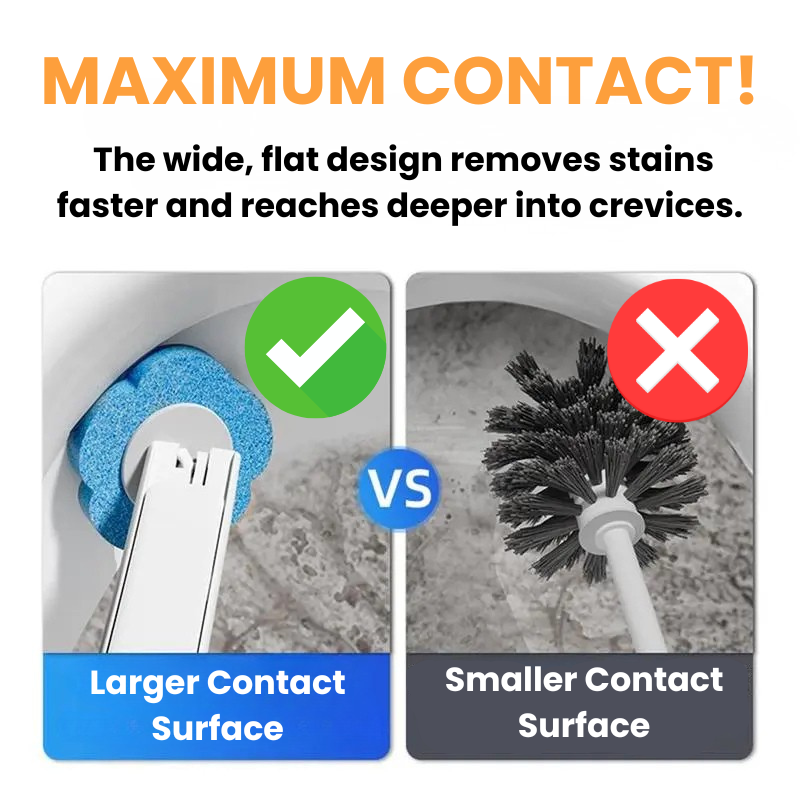 EasyClean Toilet Kit